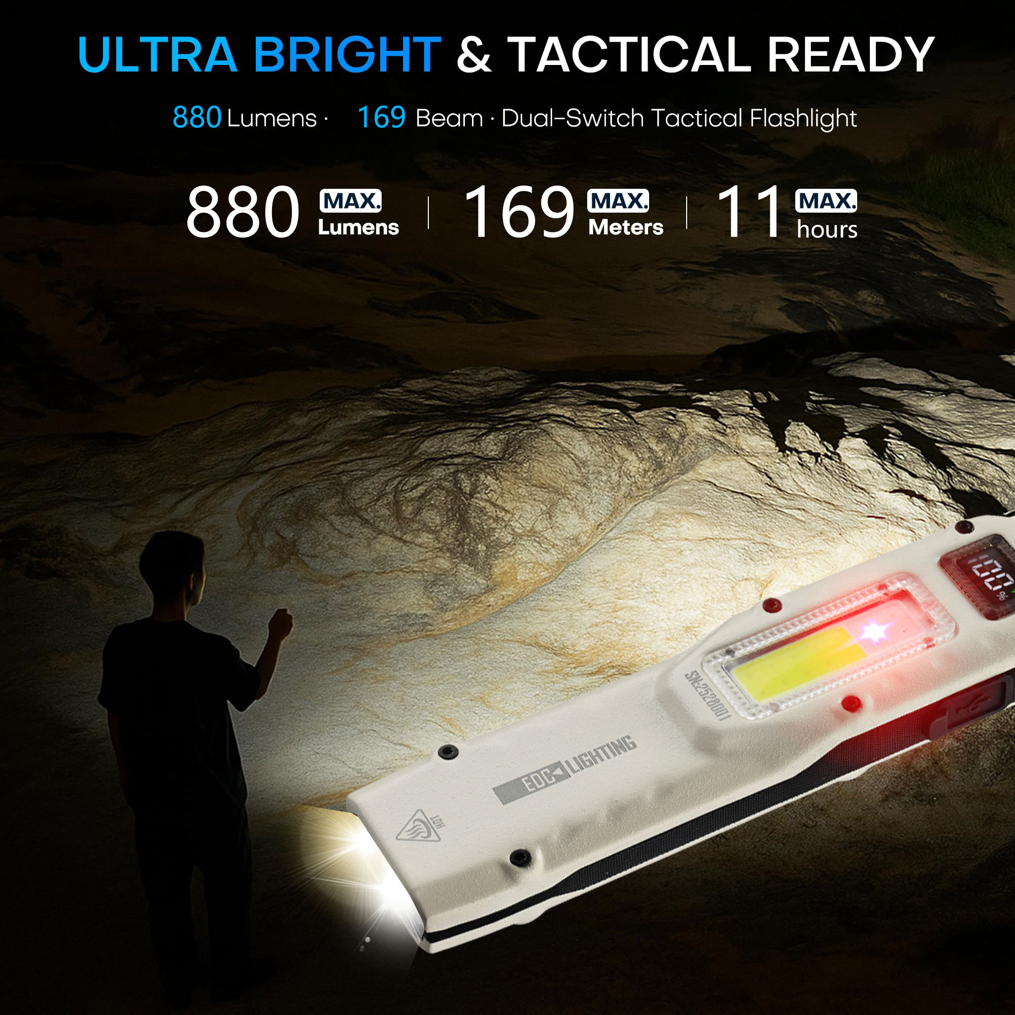Portable 880LM YEMAO M28 Ultra - Outdoor Lighting Ideas avis et prix