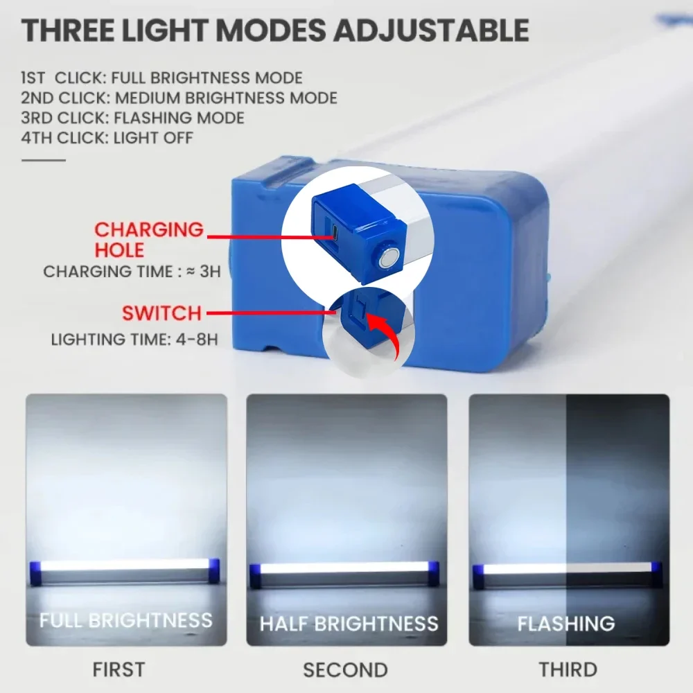 Lampe de poche LED très brilla - Outdoor Lighting Ideas avis et prix