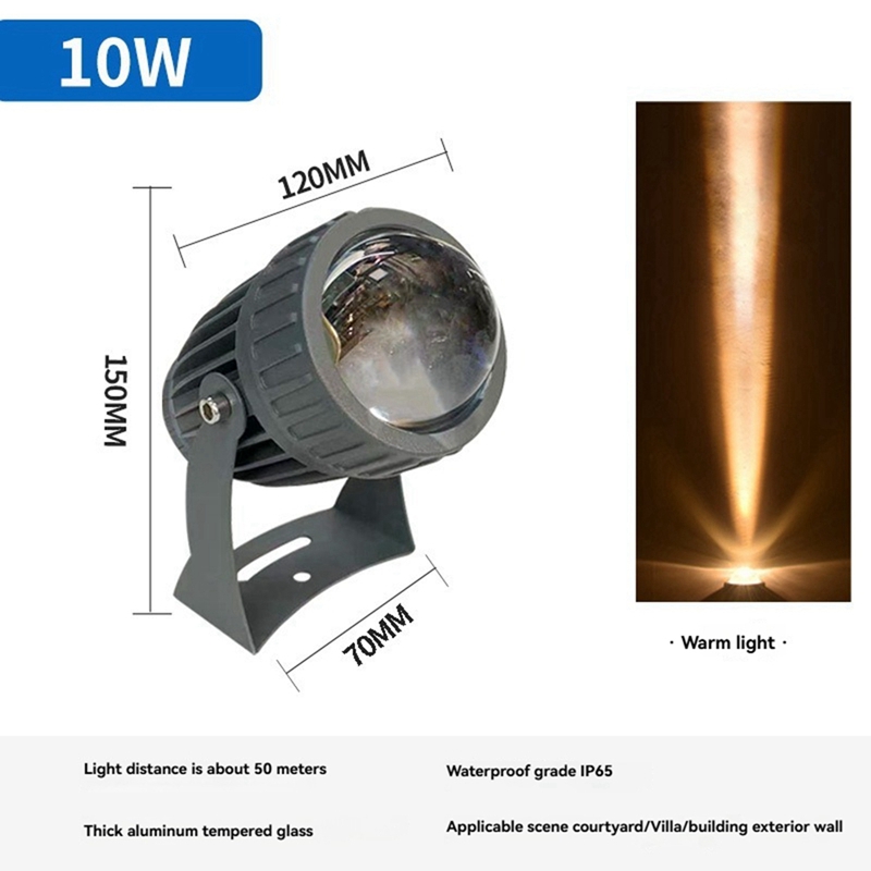 Projecteurs muraux de jardin L - Outdoor Lighting Waterproof avis et prix