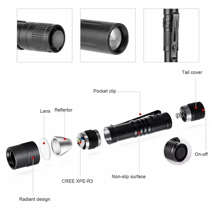 Mini lampe de poche LED Portab - Outdoor Lighting Ideas avis et prix