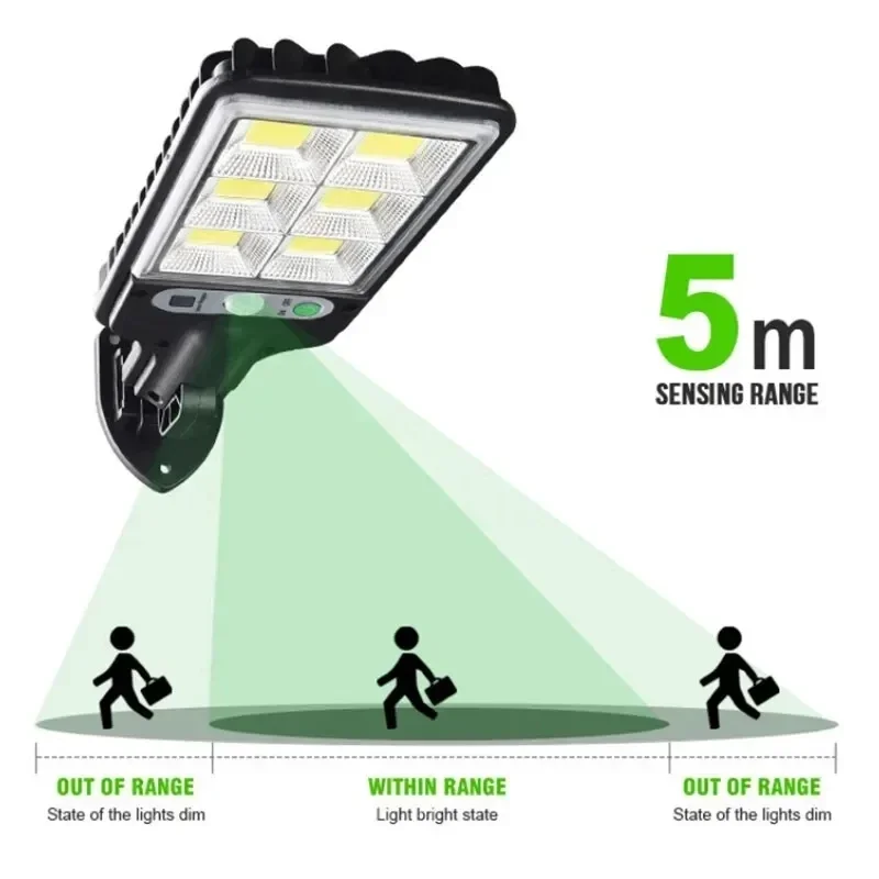 Puissante LED solaire extérieu - Outdoor Lighting Wire avis et prix