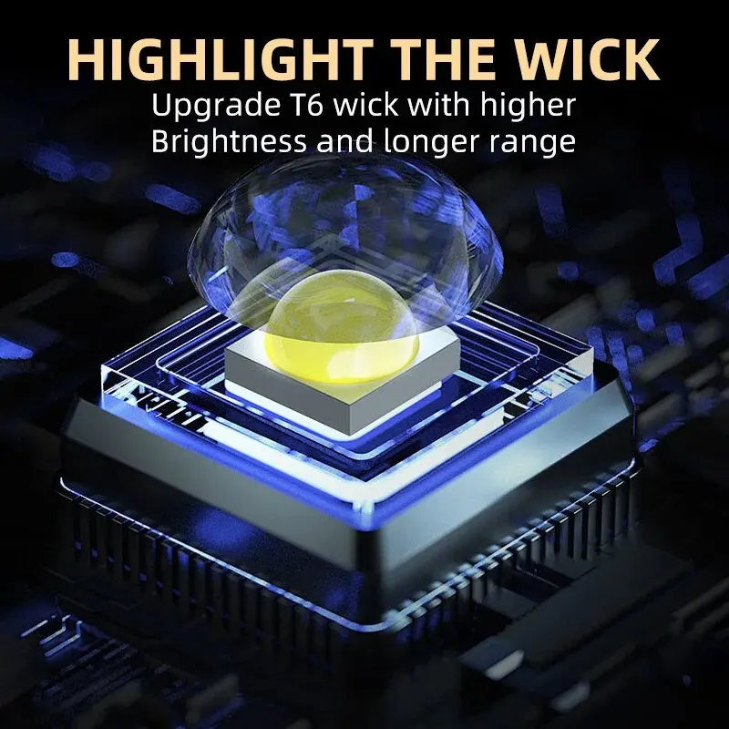 Mini lampe torche LED portable - Outdoor Lighting Ideas avis et prix