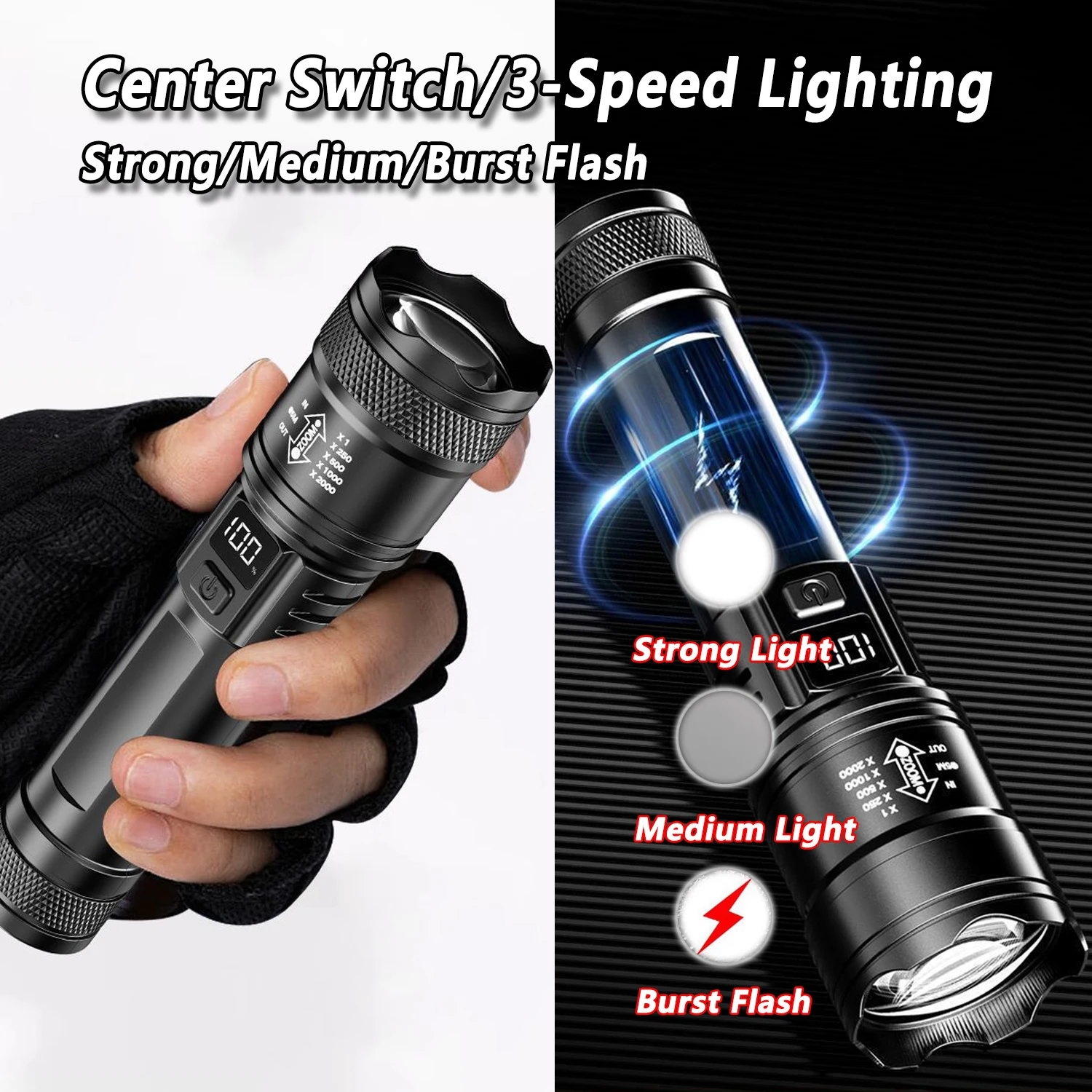 Lampe de poche LED Ultra lumin - Outdoor Lighting Ideas avis et prix