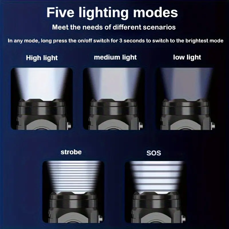 Mini lampe de poche 3LED avec  - Outdoor Lighting Ideas avis et prix