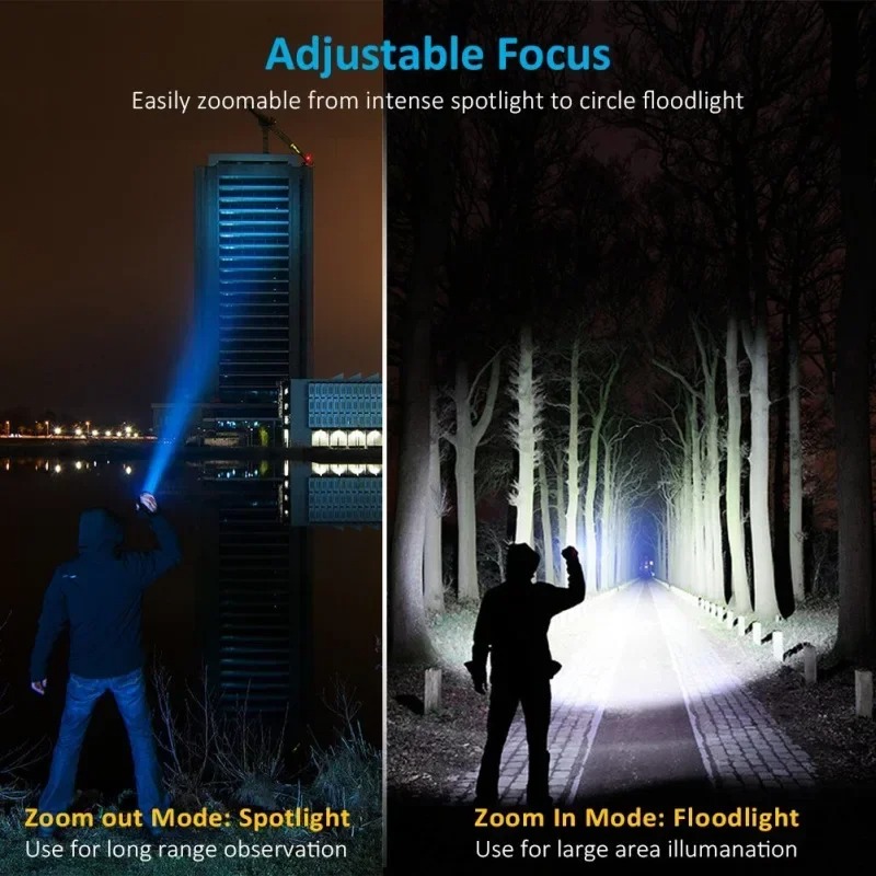 Lampe torche LED T6 rechargeab - Outdoor Lighting Ideas avis et prix
