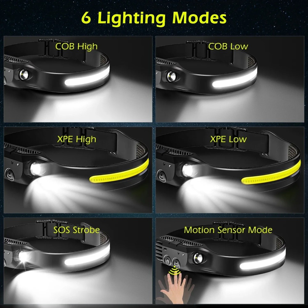 Lampe frontale LED à Induction - Outdoor Lighting Ideas avis et prix