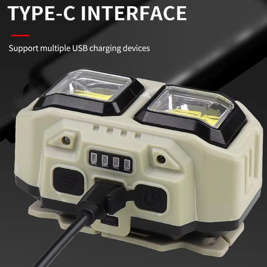 Lampe frontale LED COB recharg - Outdoor Lighting Repair avis et prix