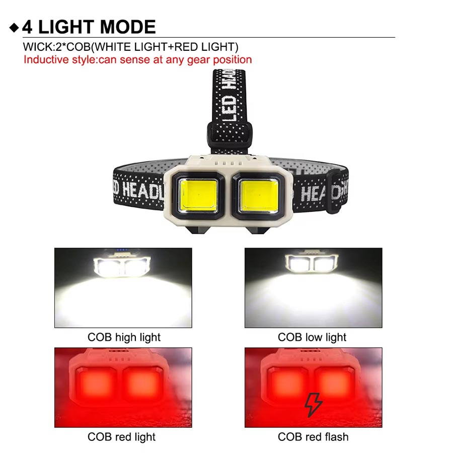 Lampe frontale LED COB recharg - Outdoor Lighting Repair avis et prix