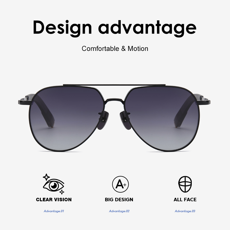 Lunettes de soleil polarisées  - Outdoor Lighting Trends 2026 avis et prix