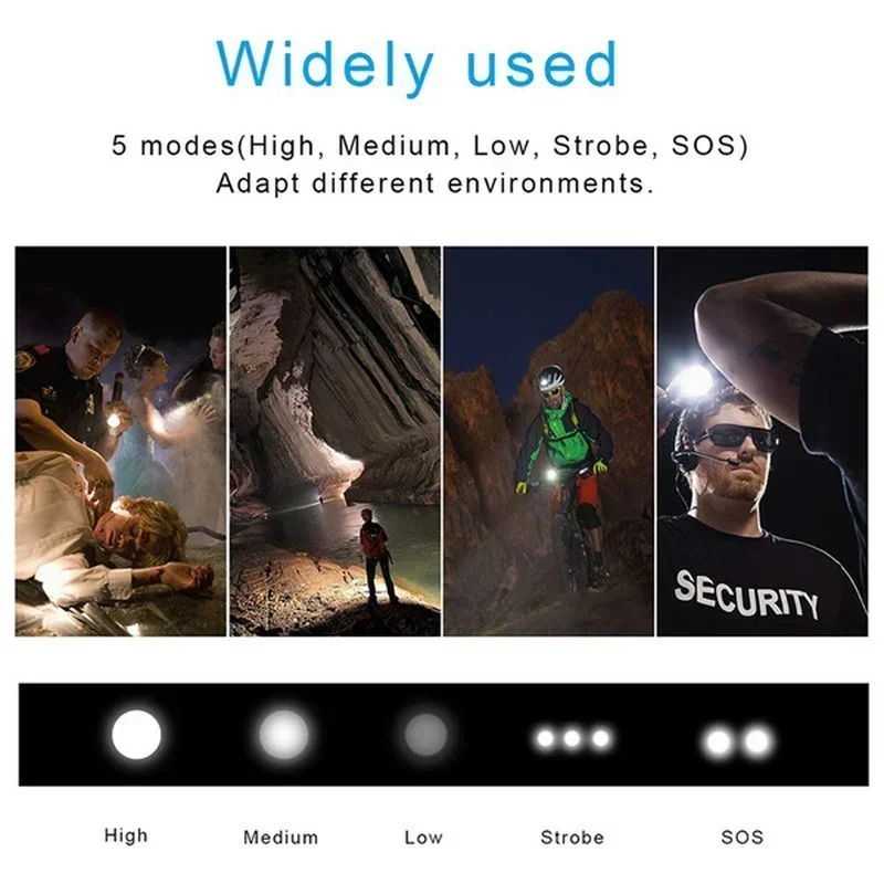 Lampe de poche LED haute puiss - Outdoor Lighting Ideas avis et prix