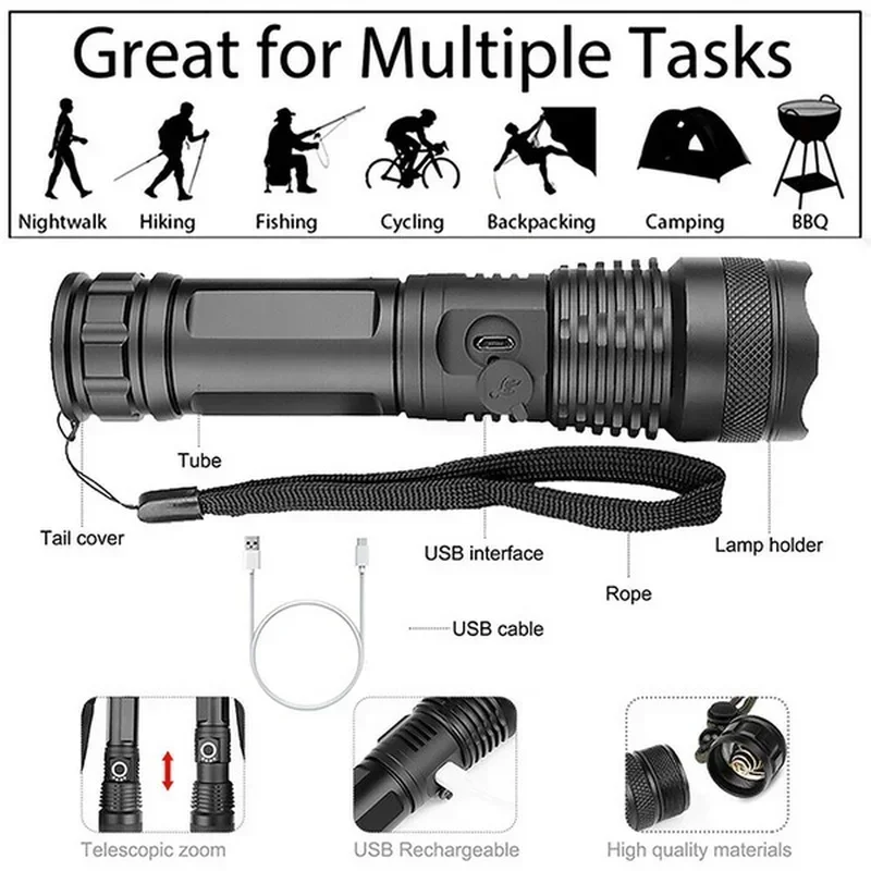 Lampe de poche LED haute puiss - Outdoor Lighting Ideas avis et prix
